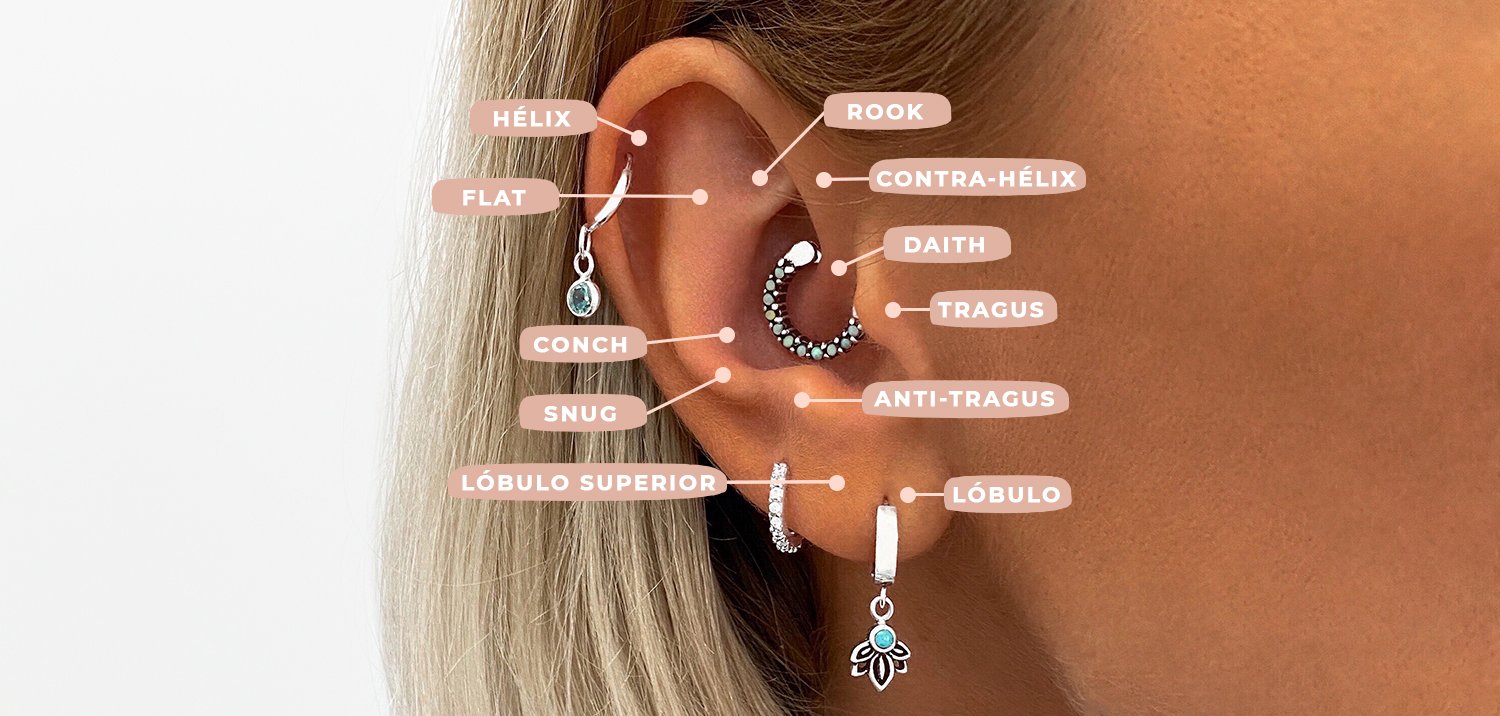 What are the different piercings called?