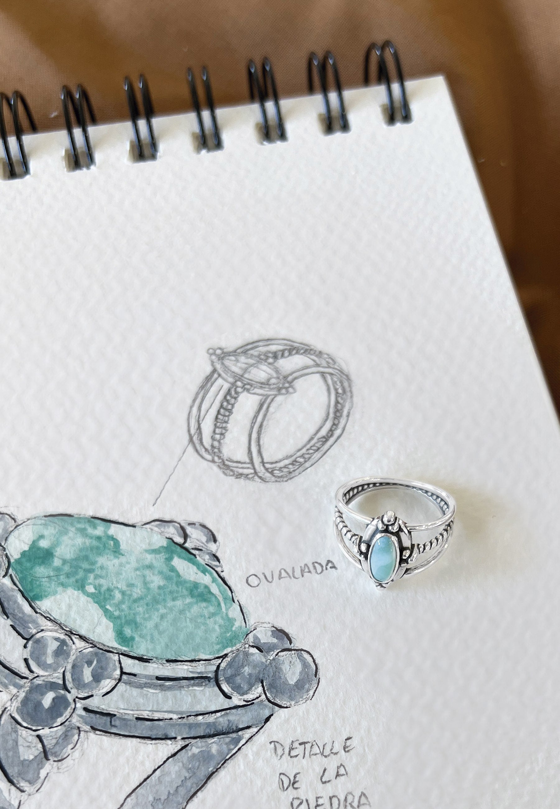 SORAJ GOLD RING Sunset Ring – San Saru